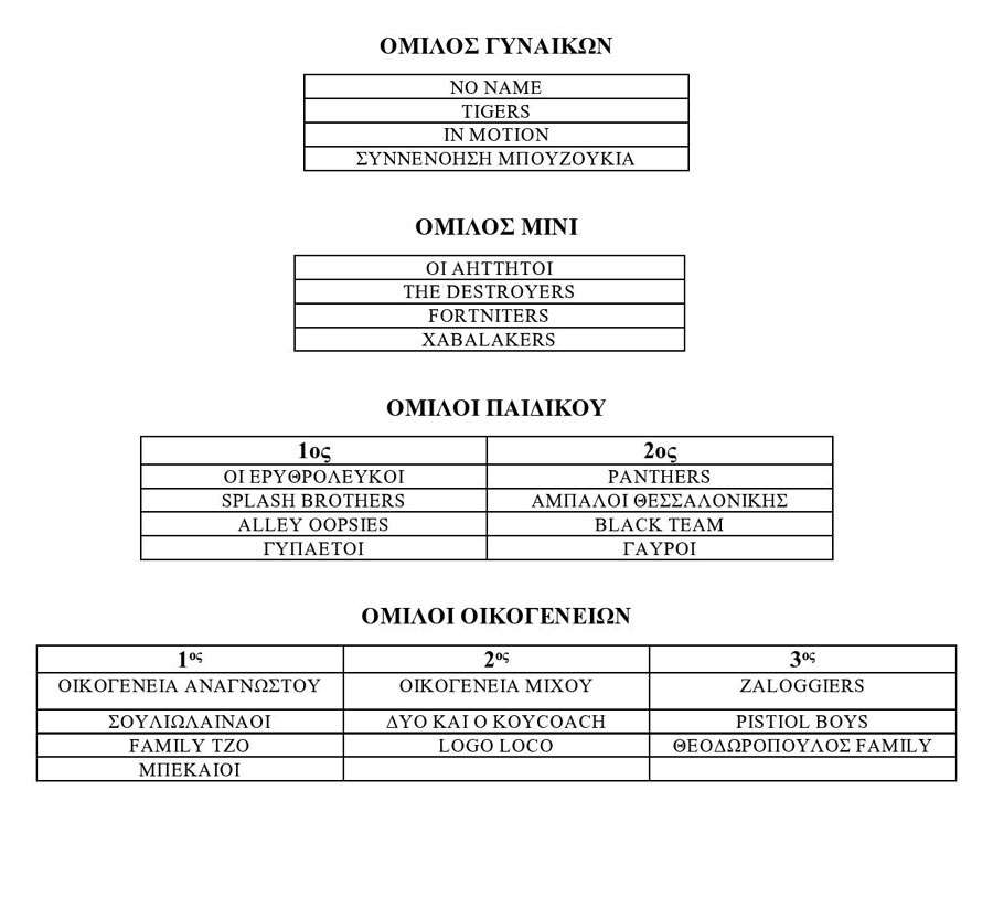 tournament 1