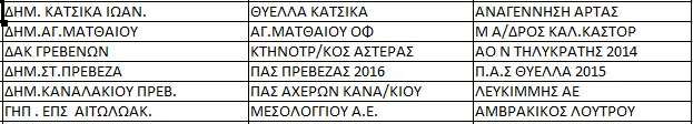 ετηνικι