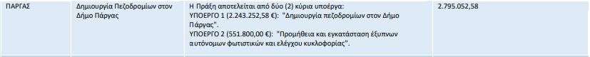 παργασ