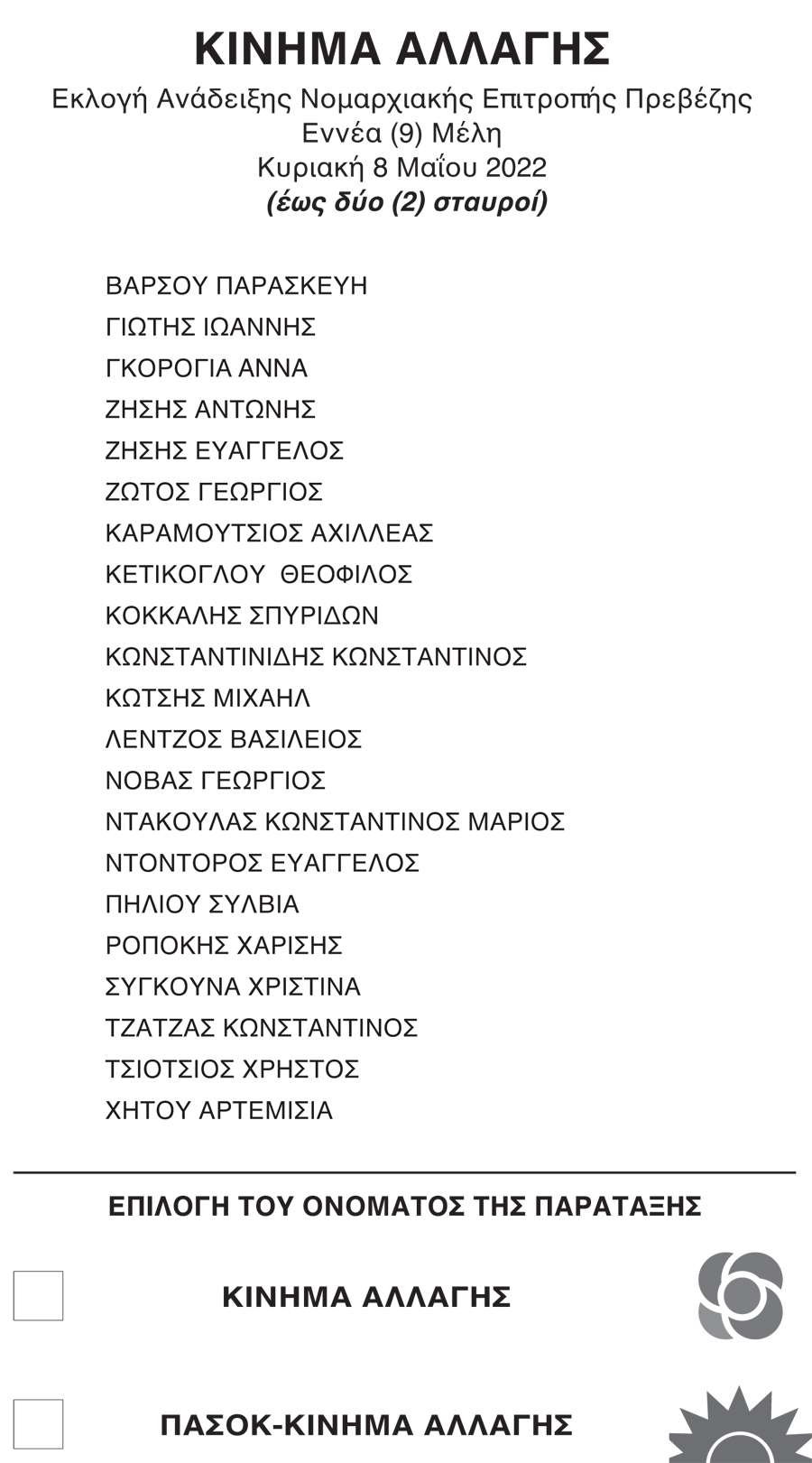 ΠΑΣΟΚ ΨΗΦΟΔΕΛΤΙΟ 165 x 244 2015