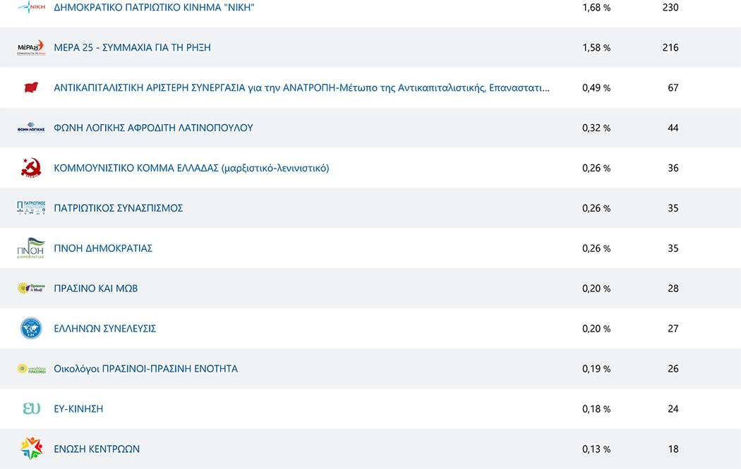 ekloges79 2 copy