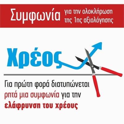 ΣΥΡΙΖΑ Πρέβεζας: «Αισιόδοξα τα μηνύματα για την Ελλάδα από το Eurogroup της 9ης Μαΐου»