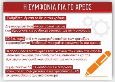 Ν.Ε. ΣΥΡΙΖΑ Πρέβεζας: «Η Ν.Δ. έχει πάρει διαζύγιο με την πραγματικότητα»