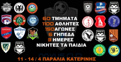 Σε σπουδαίο τουρνουά στην Πιερία θα πάρει μέρος το Αθλόπολις Πρέβεζας