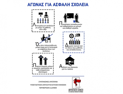 Ανακοίνωση της παράταξης “ΑΝΥΠΟΤΑΚΤΗ ΚΙΝΗΣΗ για τα χωριά και την πόλη της Πρέβεζας” για το πρόγραμμα δράσης της δημοτικής κίνησης
