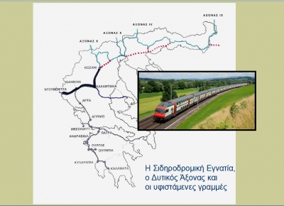 Το ζήτημα του σιδηρόδρομου στην Ήπειρο φέρνει στο περιφερειακό συμβούλιο η παράταξη “Κοινό των Ηπειρωτών” - Δείτε τα χαρακτηριστικά της μελέτης του έργου
